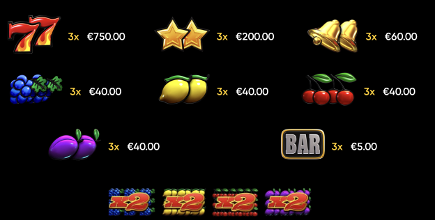 Слот lucky streak 3 обзор игры lucky streak 3 lucky streak 3 таблица выплат